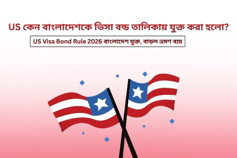 US Visa Bond Rule 2026: বাংলাদেশ যুক্ত, বাড়ল ভ্রমণ ব্যয়