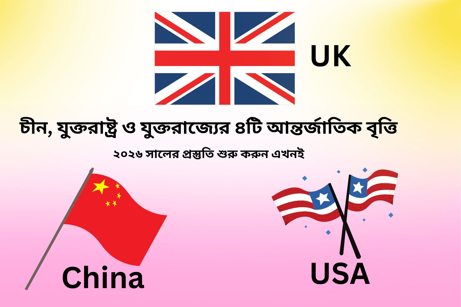 চীন, যুক্তরাষ্ট্র ও যুক্তরাজ্যের ৪টি আন্তর্জাতিক বৃত্তি: ২০২৬ সালের প্রস্তুতি শুরু করুন এখনই