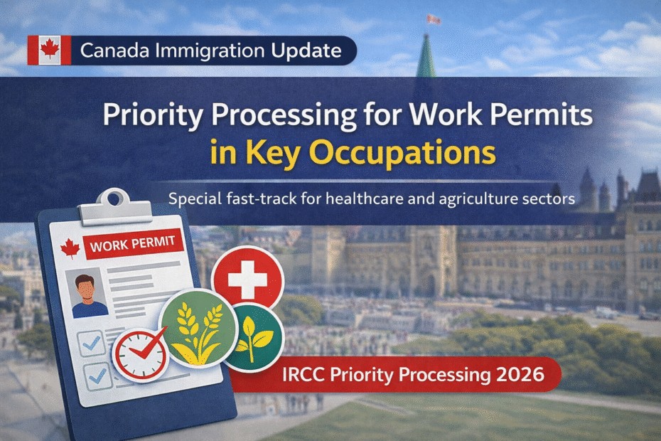 কানাডার ওয়ার্ক পারমিটে বড় পরিবর্তন: কারা পাবেন অগ্রাধিকার?